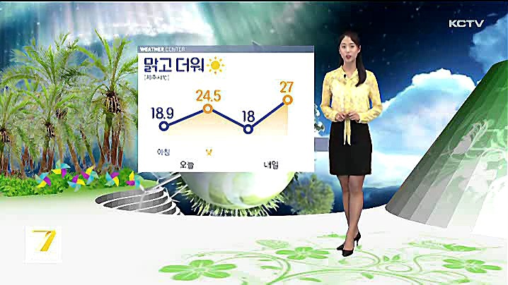 KCTV News7