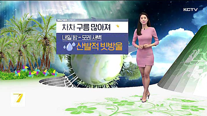 KCTV News7