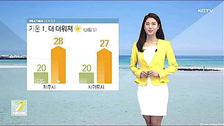 KCTV News7