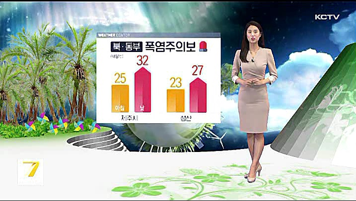 KCTV News7