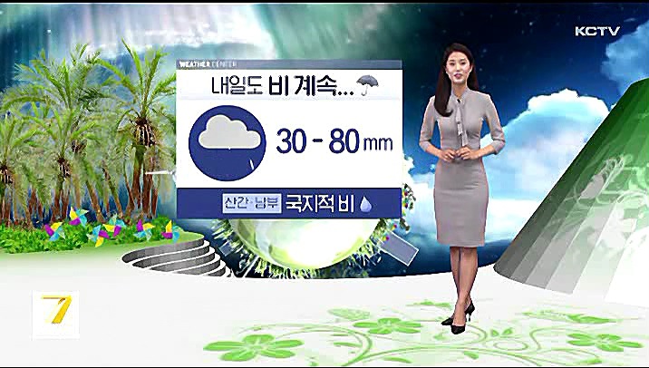 KCTV News7