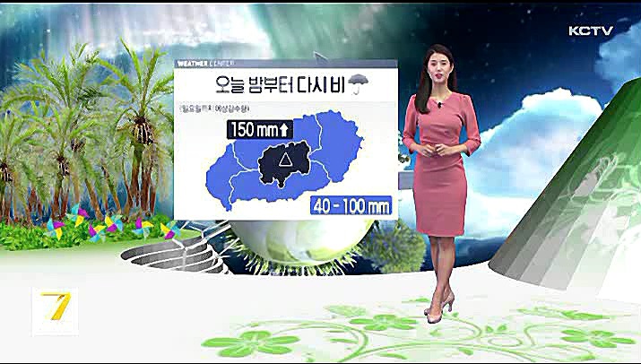 KCTV News7