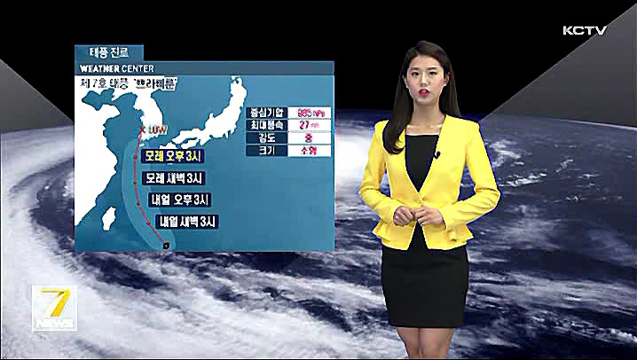 KCTV News7