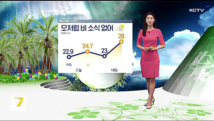 KCTV News7