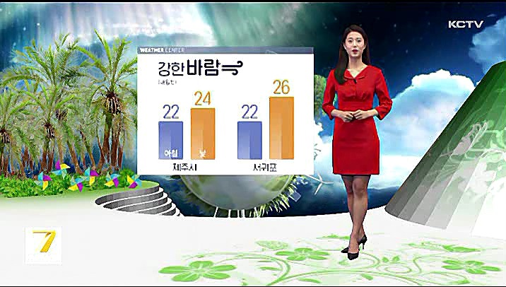 KCTV News7