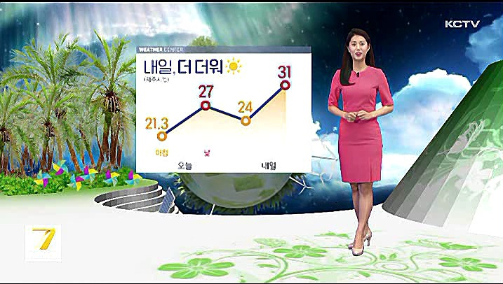 KCTV News7