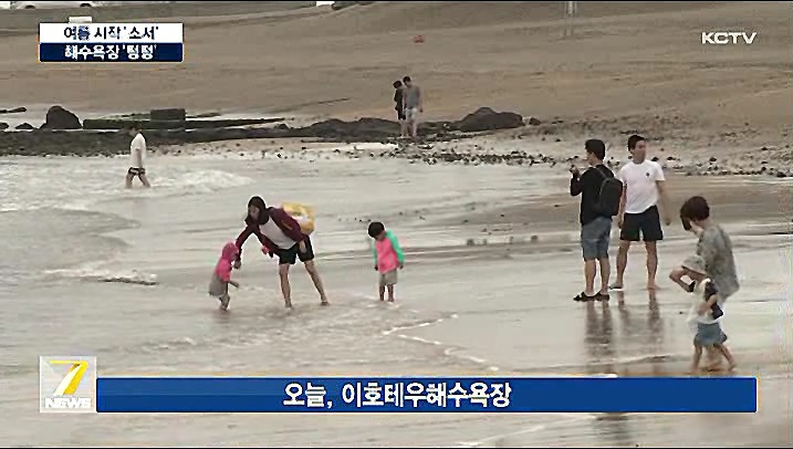 KCTV News7