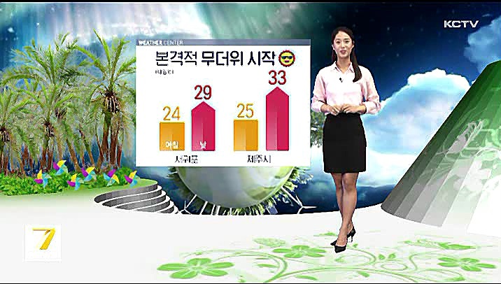 KCTV News7