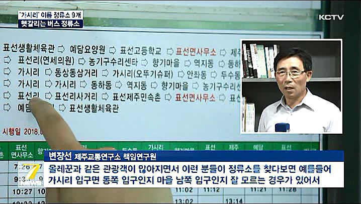 KCTV News7