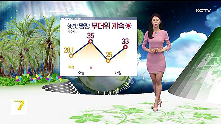 KCTV News7