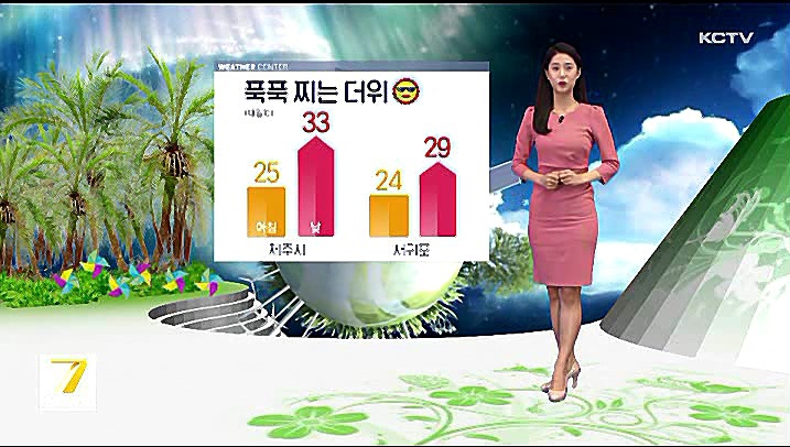 KCTV News7