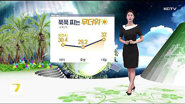 KCTV News7