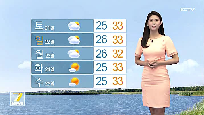 KCTV News7