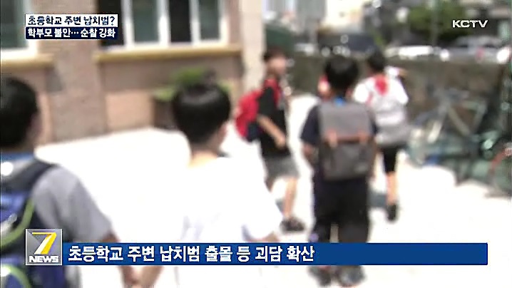 KCTV News7