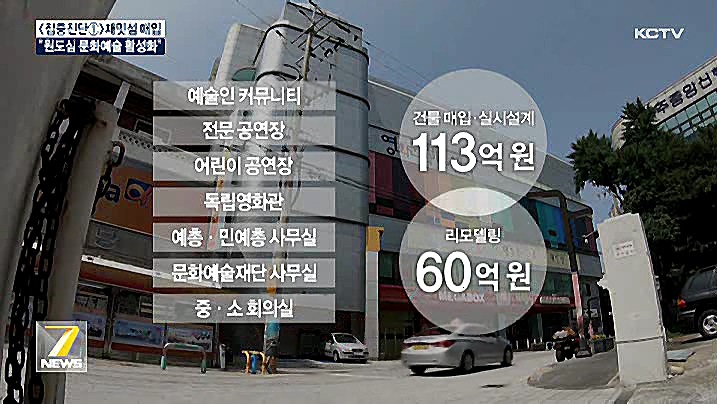 KCTV News7