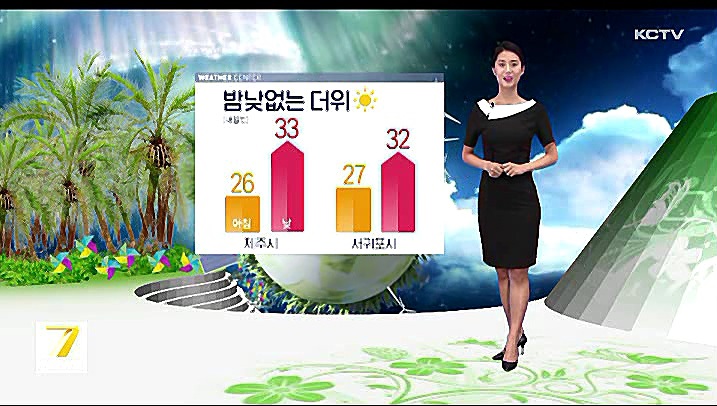 KCTV News7