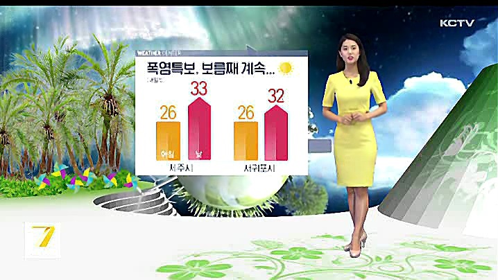 KCTV News7