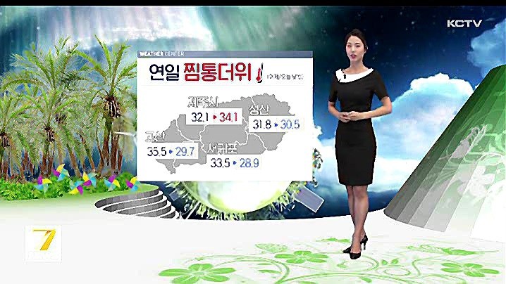 KCTV News7