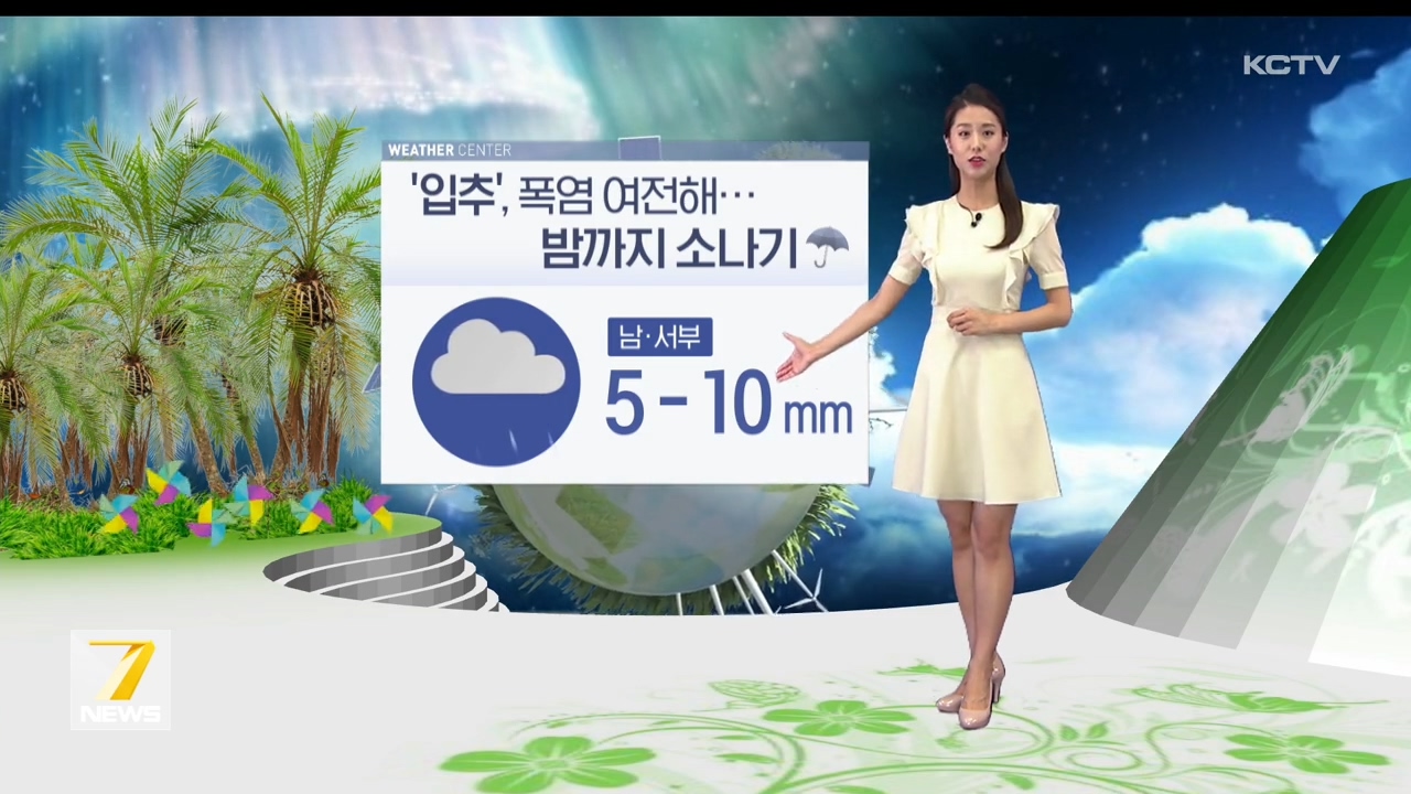 KCTV News7