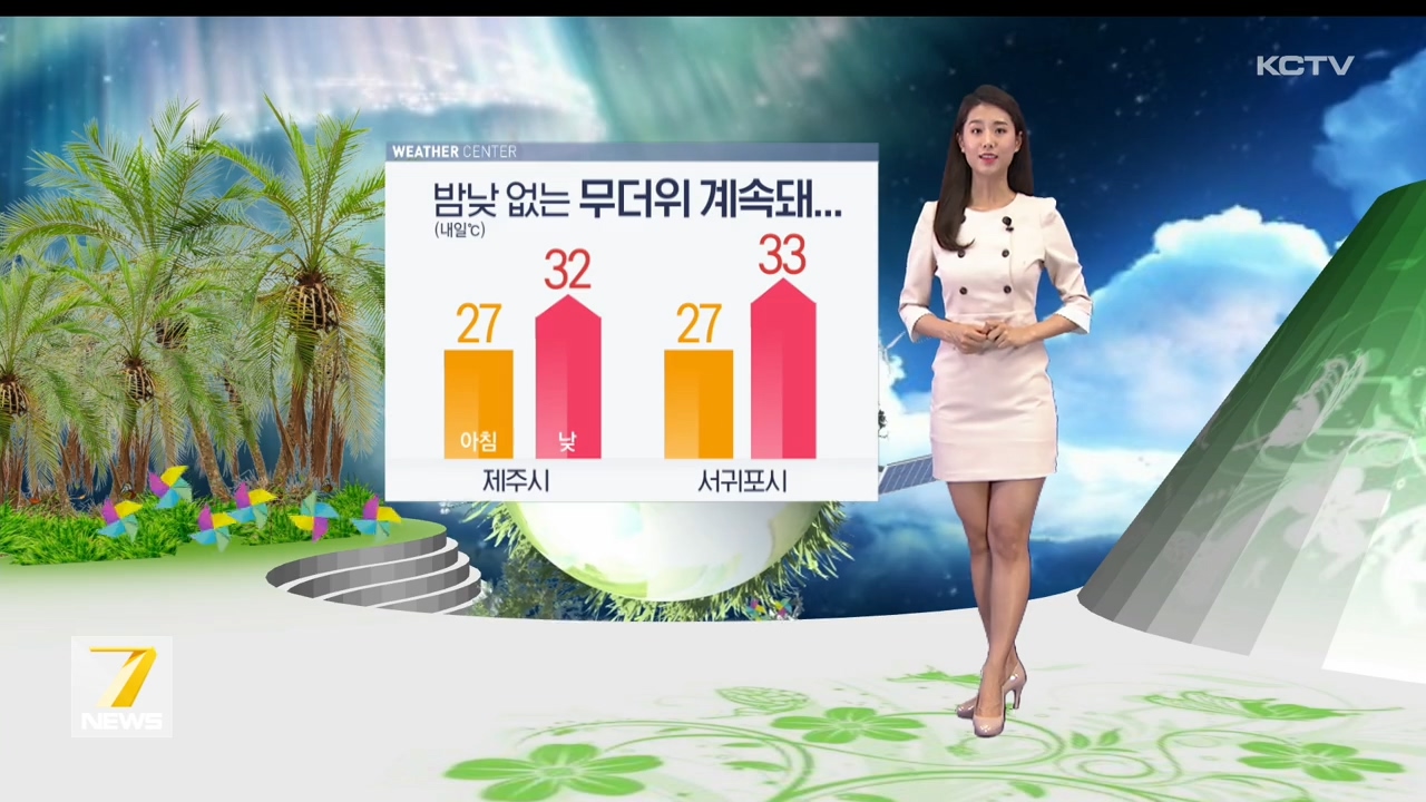 KCTV News7