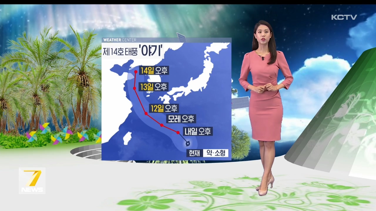 KCTV News7