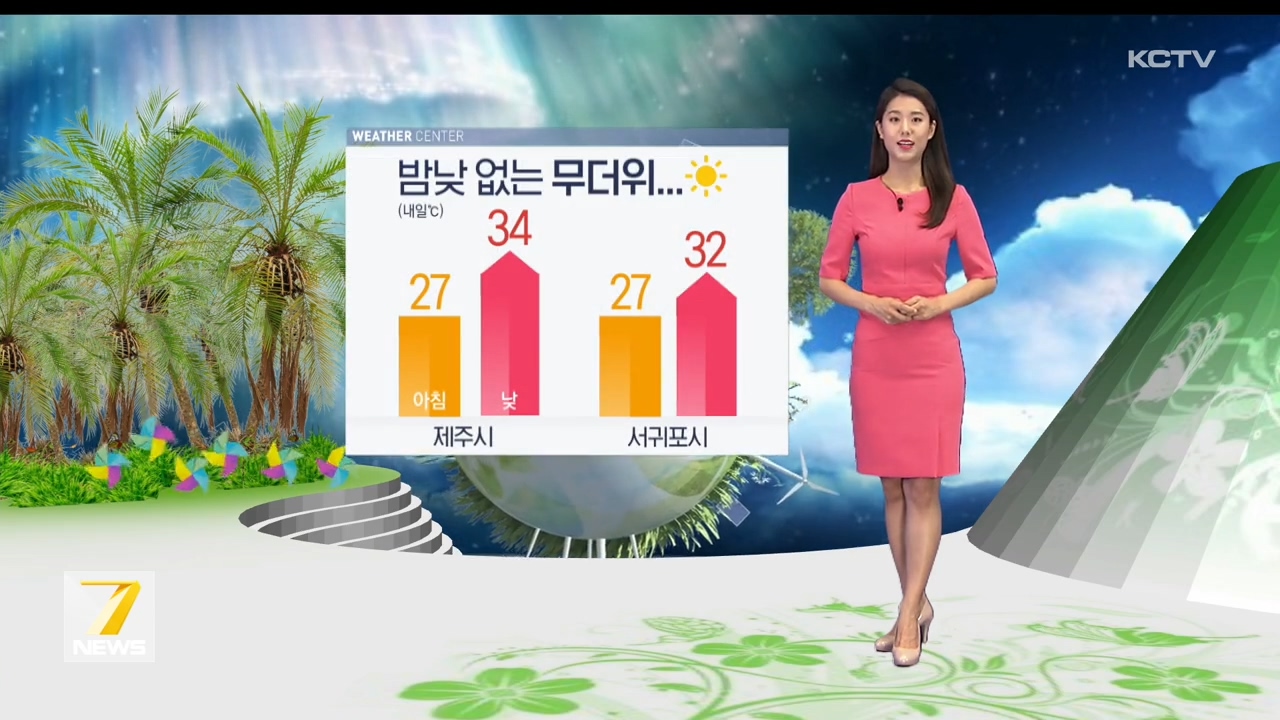 KCTV News7
