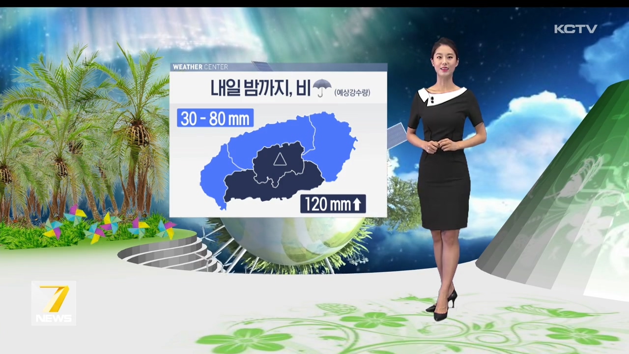 KCTV News7