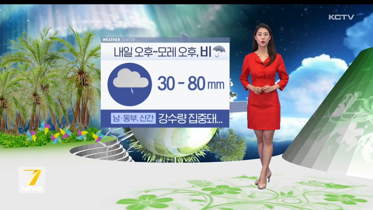 KCTV News7