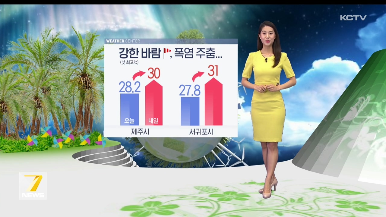 KCTV News7