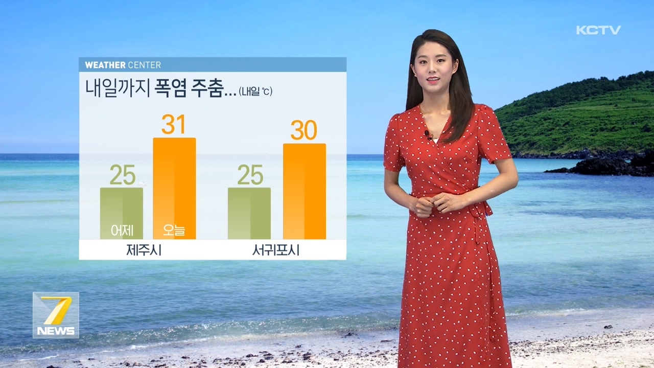 KCTV News7