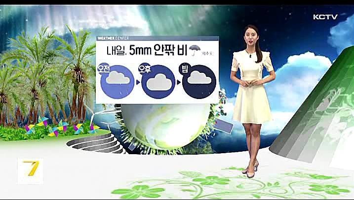 KCTV News7