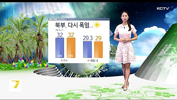 KCTV News7