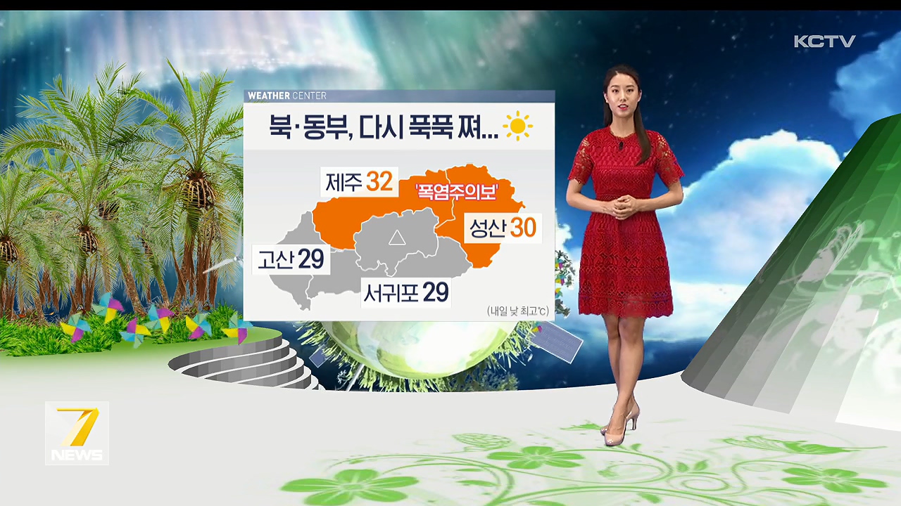 KCTV News7