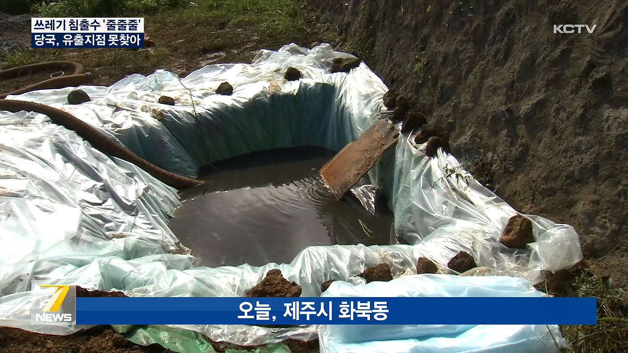 KCTV News7