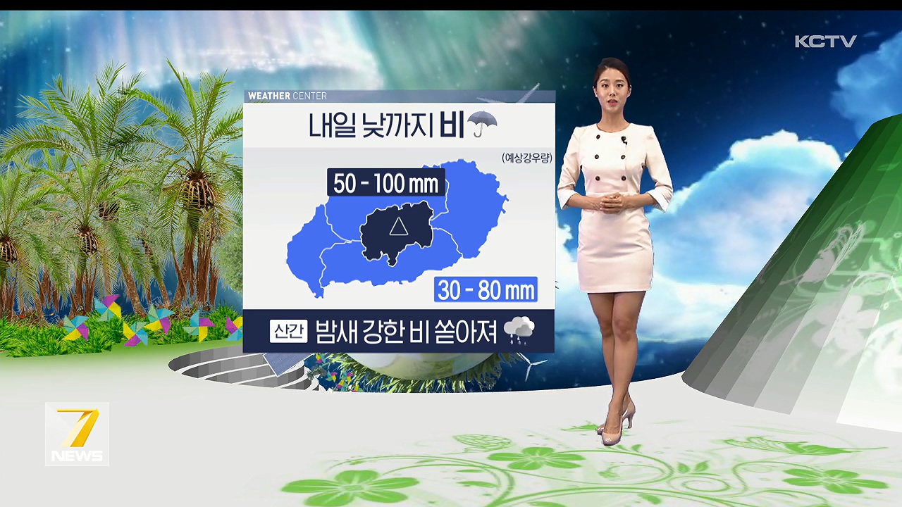 KCTV News7