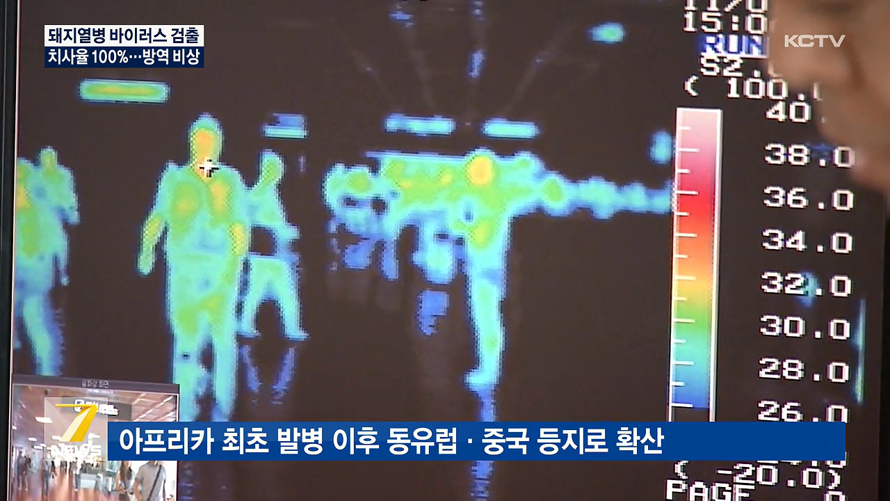 KCTV News7