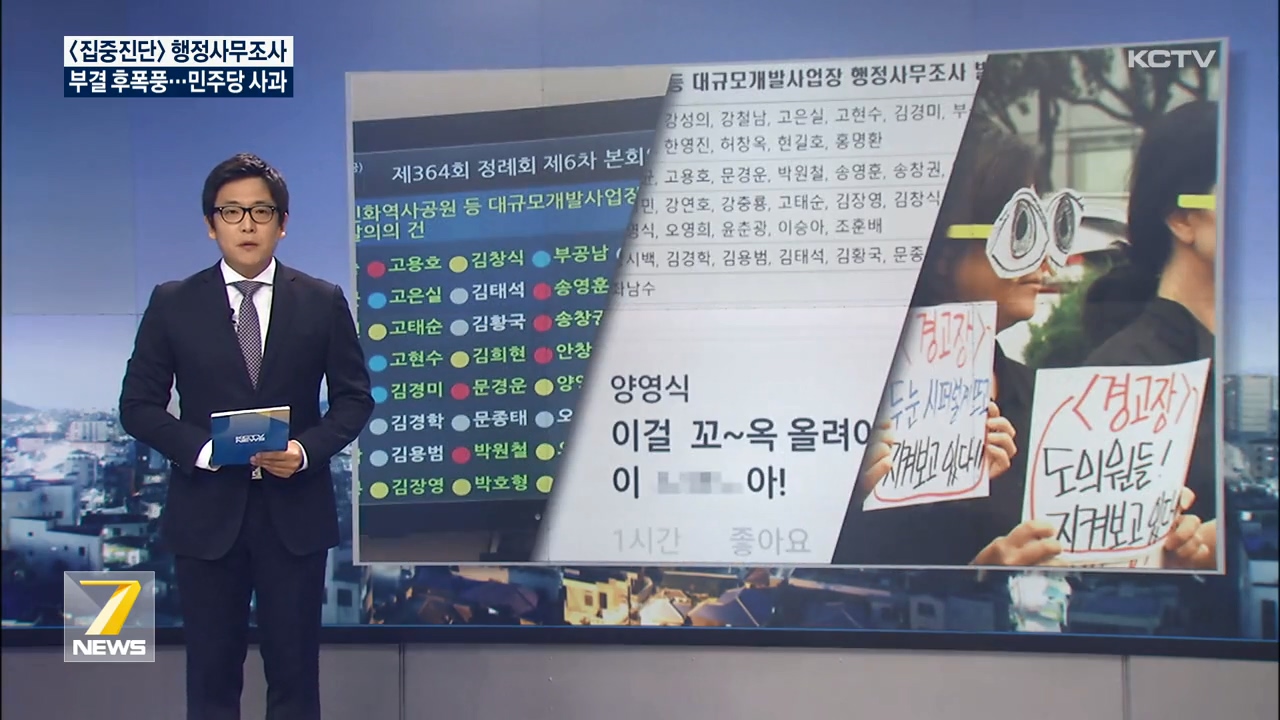 KCTV News7