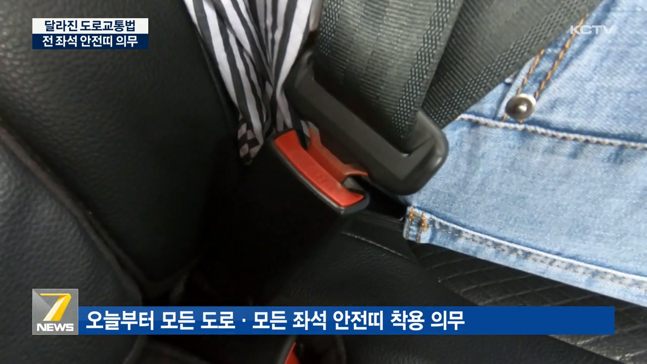 KCTV News7