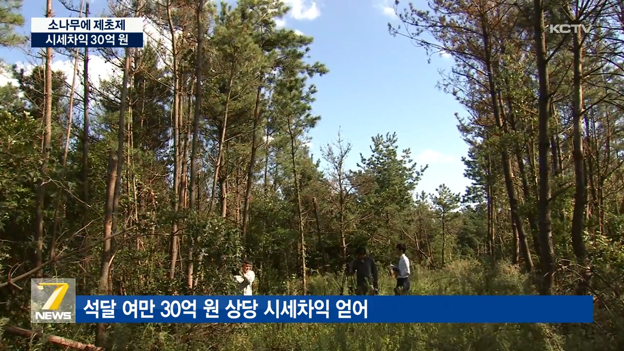 KCTV News7