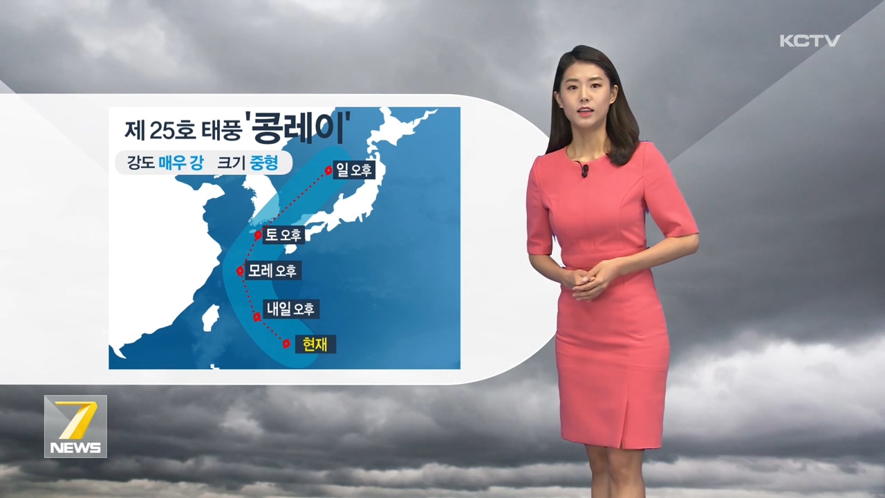 KCTV News7