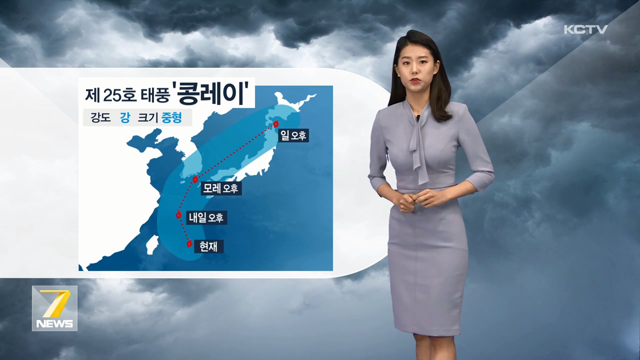 KCTV News7