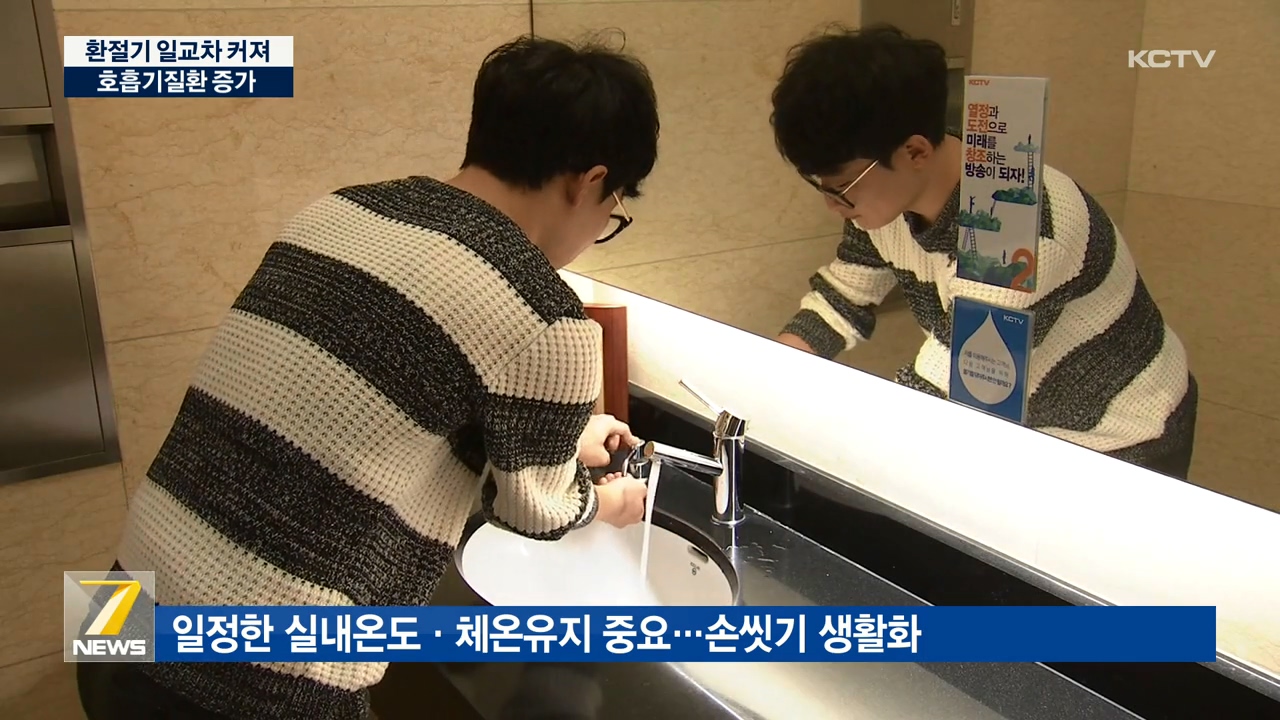 KCTV News7