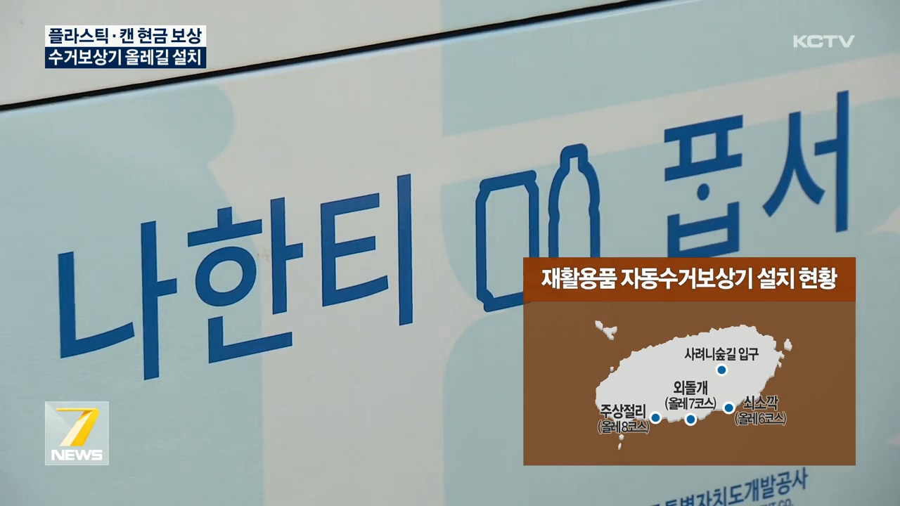 KCTV News7
