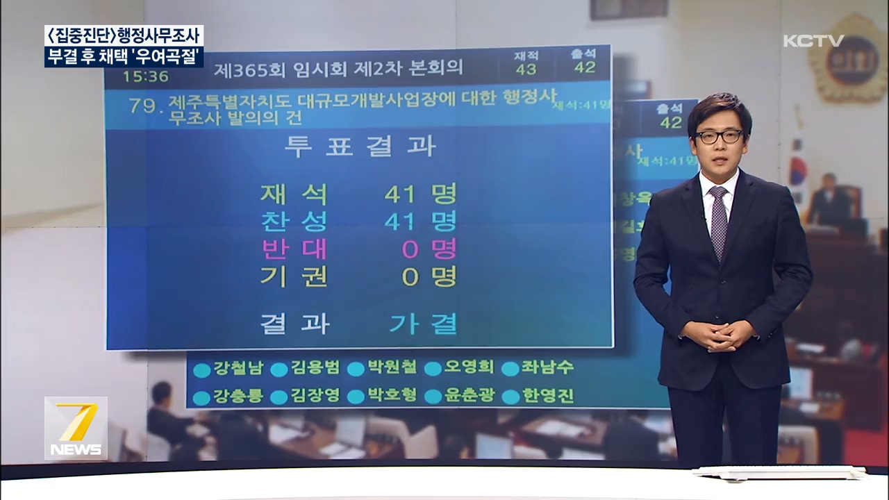 KCTV News7