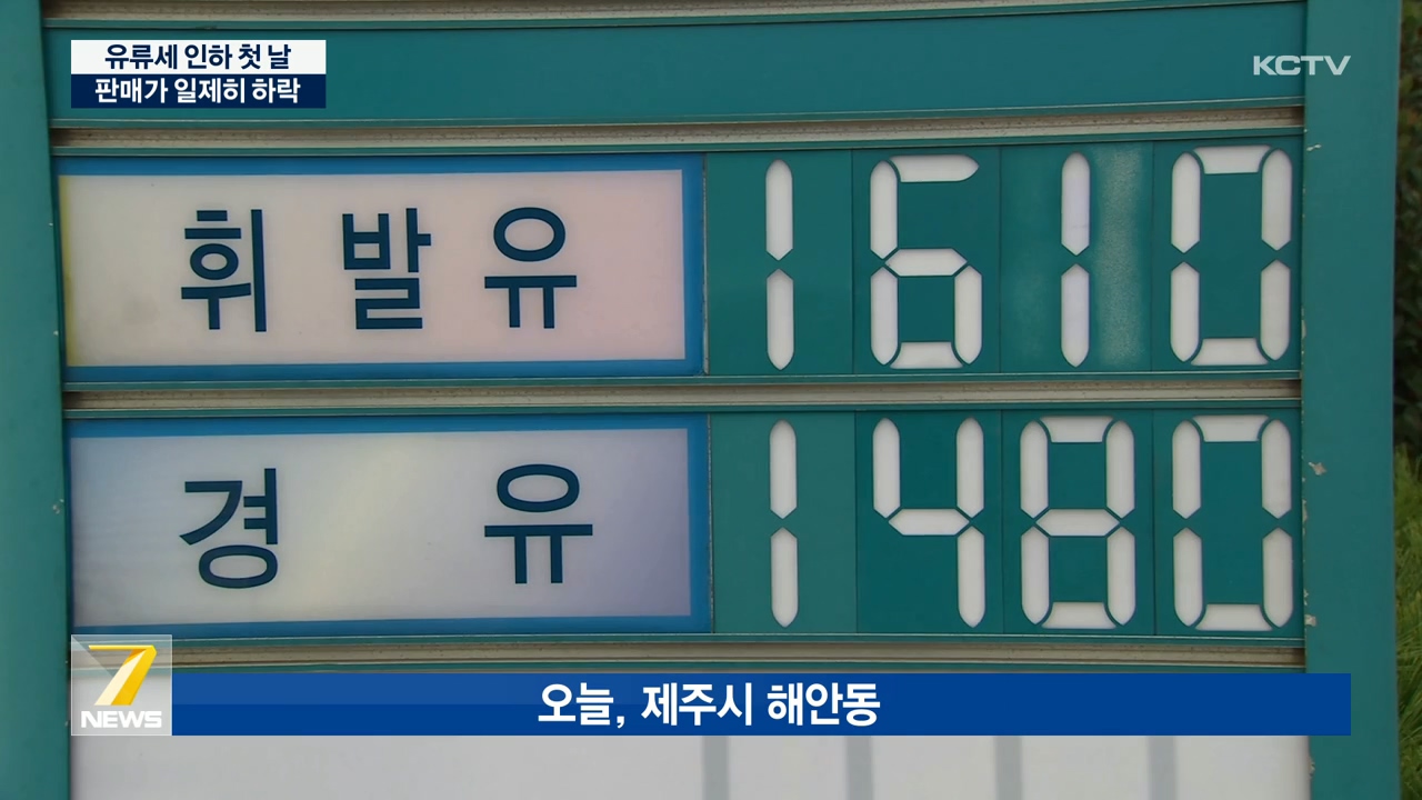 KCTV News7