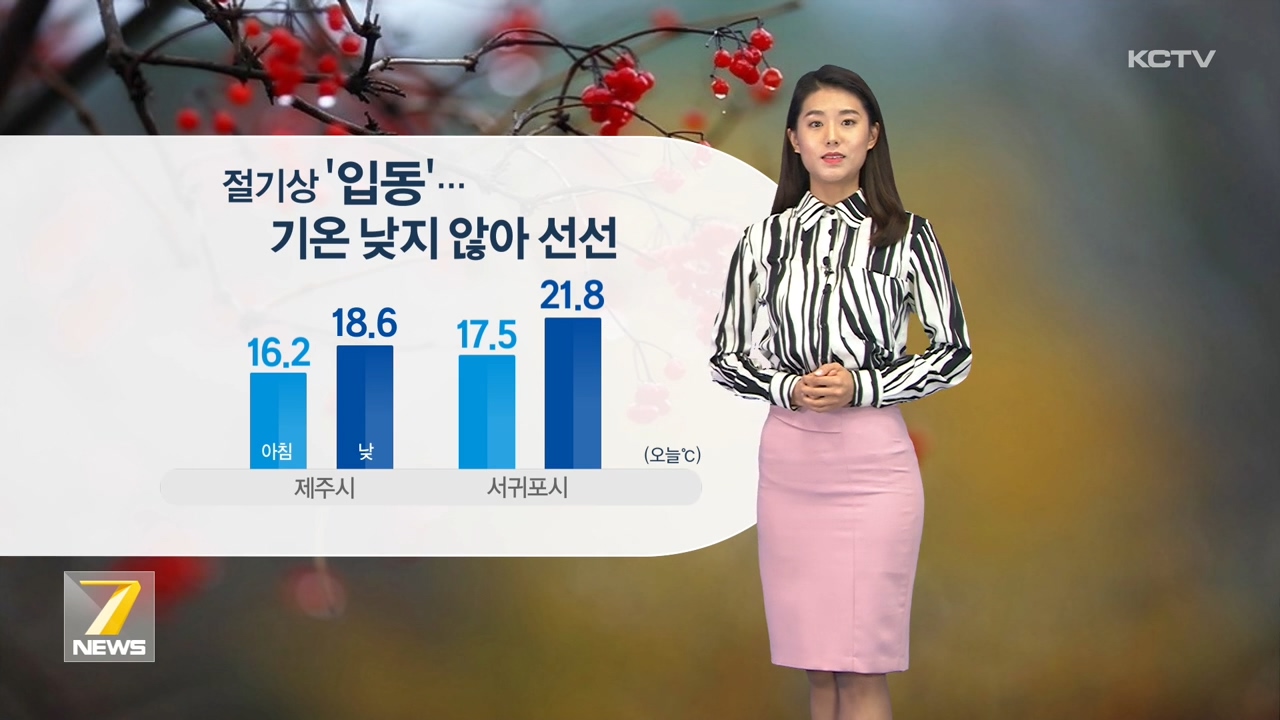 KCTV News7