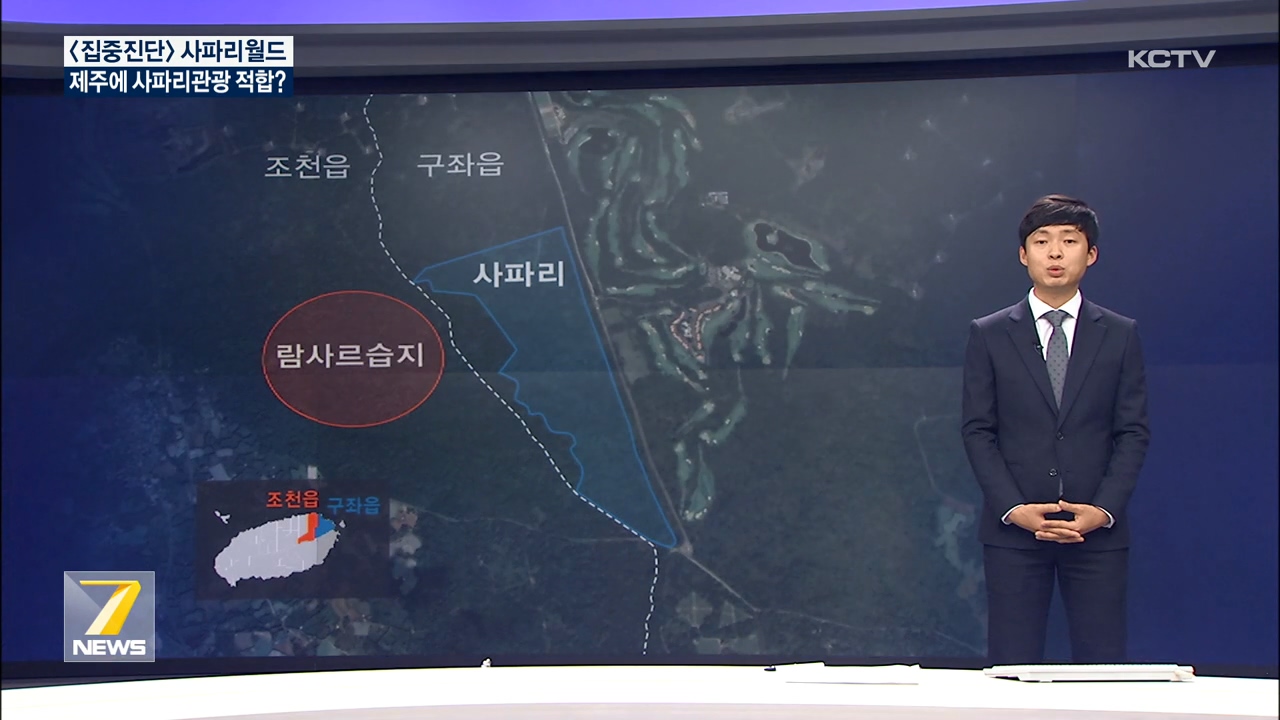 KCTV News7