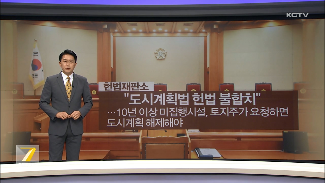 KCTV News7