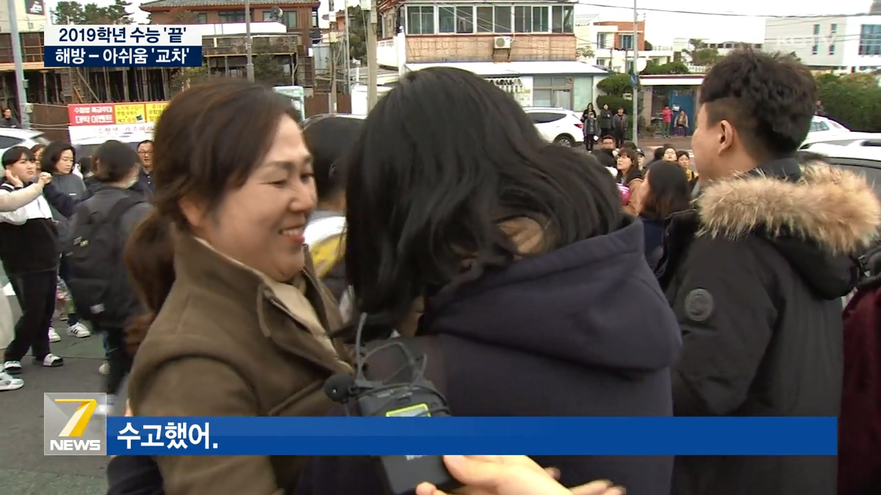KCTV News7