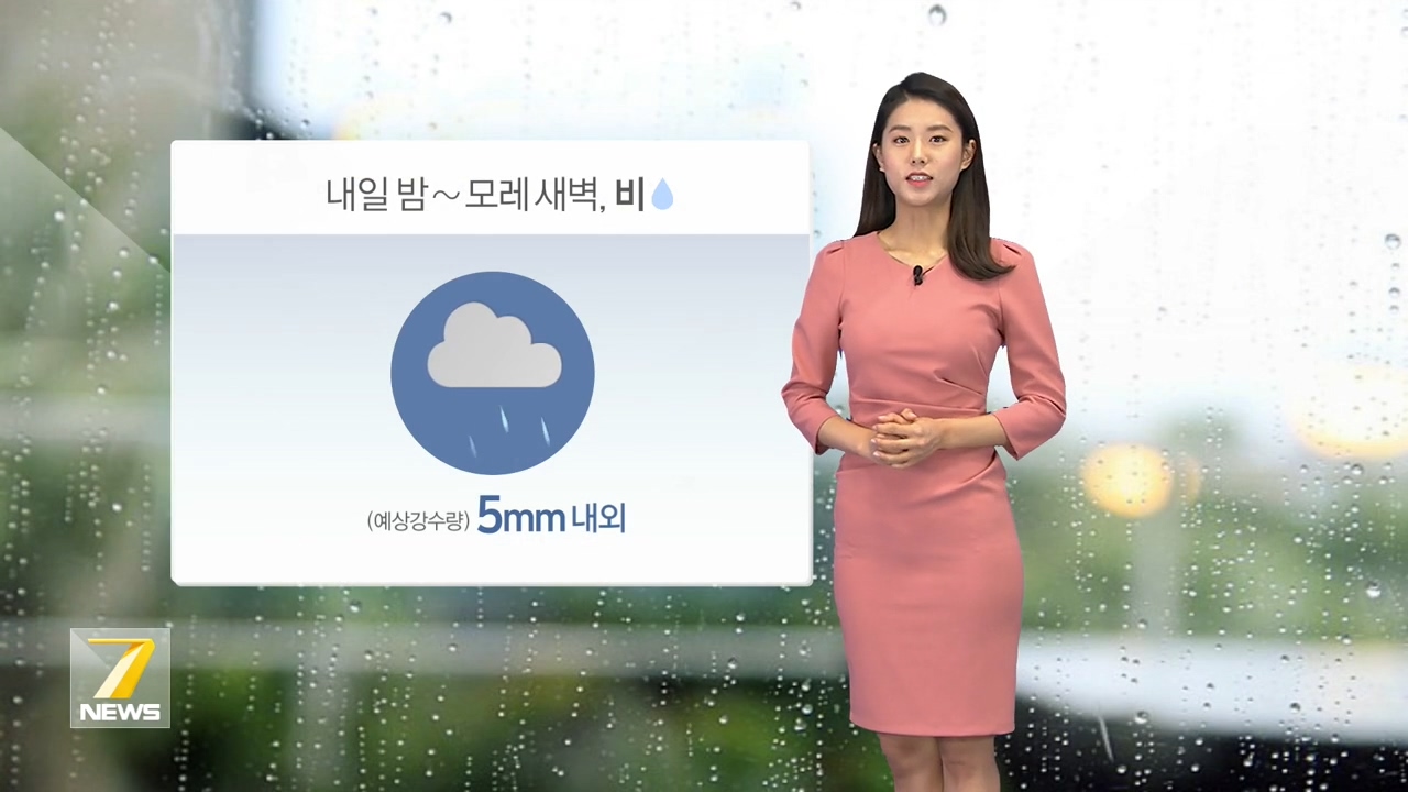 KCTV News7